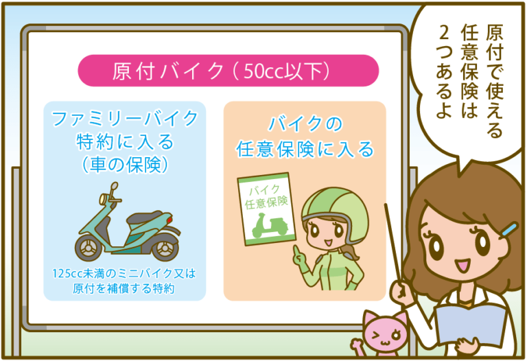 【原付バイク（50cc以下）の任意保険】保険料と必要性｜自動車保険Navi