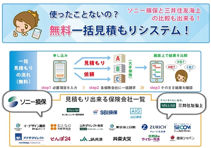 ソニー損保さん 未開封‼️】ミニカー ビートル ソニー損保 - メルカリ